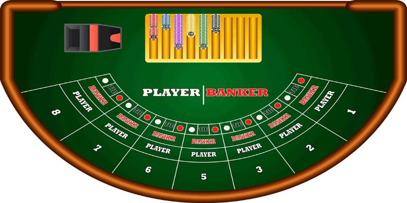 tim hieu vai net ve game baccarat hap dan nhat Tìm hiểu vài nét về game Baccarat hấp dẫn nhất